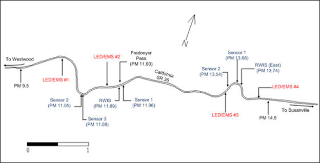 Schematic of the Fredonyer Pass icy curve warning system.