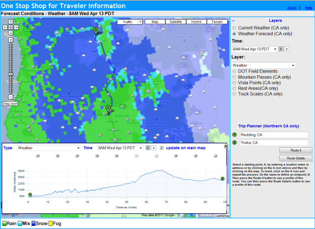 OSS Screenshot (4/13/2011): Route planner for a trip from Redding, CA, to Yreka, CA.