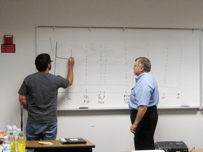 On Friday, the instructor (right) involved the entire class in a knowledge test about OTDR testing and reading traces.  Keith Koeppen (left) draws part of a potential trace, the class determined what it was showing, and then another person continued the trace, and so on. 
