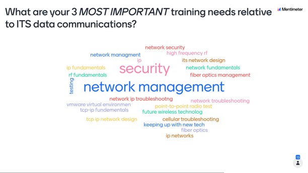 What are your 3 most important training needs relative to ITS data communications? Security and network management are the largest. Network security, high frequency rf, ip, its network design, ip fundamentals, network fundamentals, rf fundamentals, fiber optics management, testing, network ip troubleshooting, network troubleshooting, vmware virtual environment, point-to-point radio test, tcp-ip fundamentals, future wireless technology, tcp ip network design, cellular troubleshooting, keeping up with new tech, fiber optics, ip networks. Mentimeter.